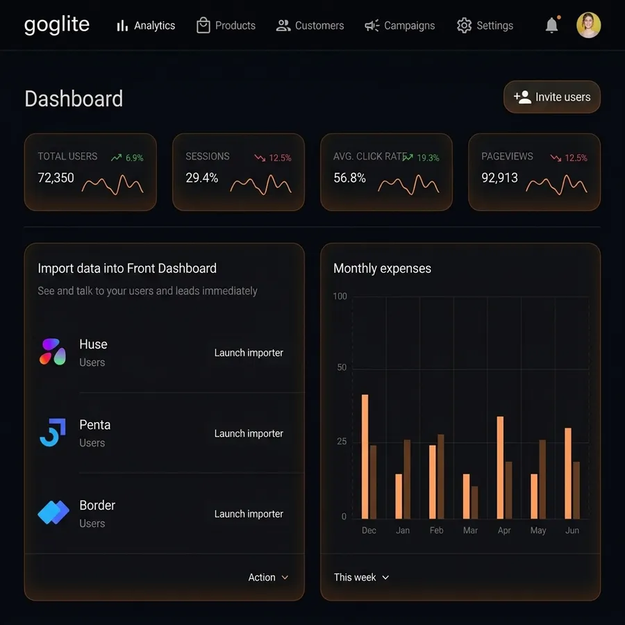 Goglite Dashboard